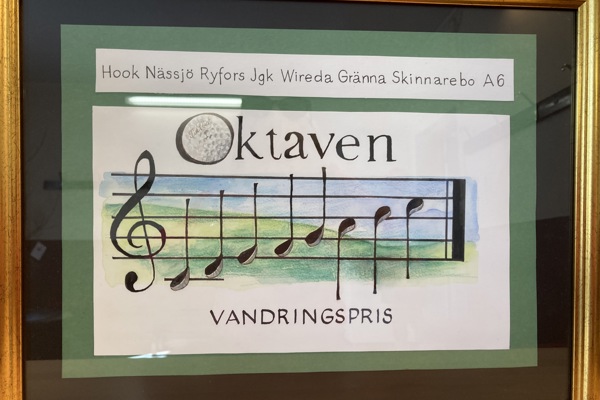 Oktaven