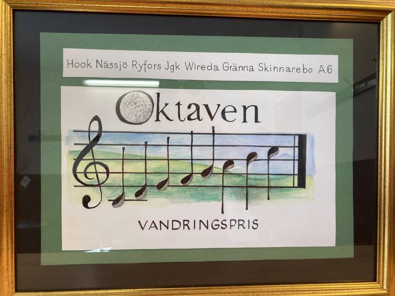 Oktaven 2025