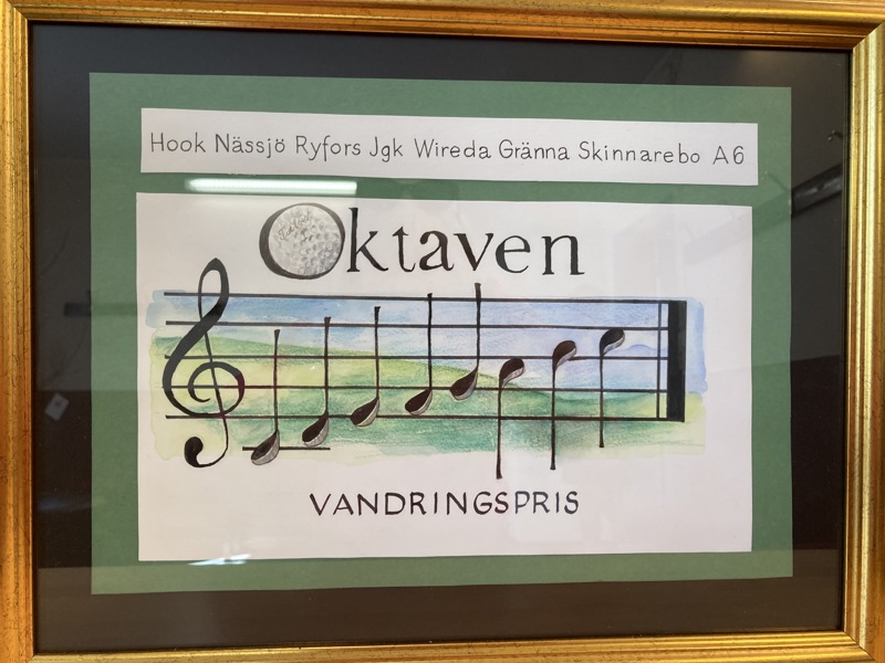 Oktaven