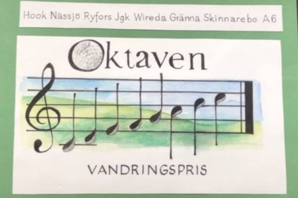 Kämpa för vandringspris!