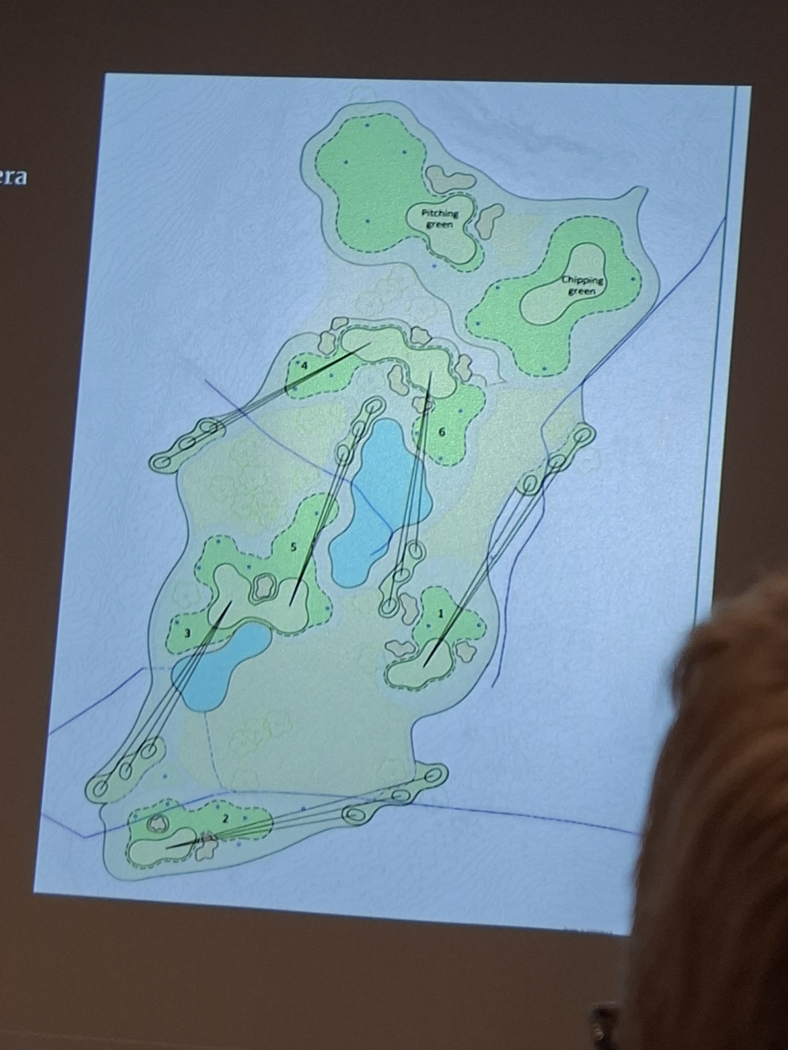 Så här kommer vår korthålsbana och våra träningsytor att se ut